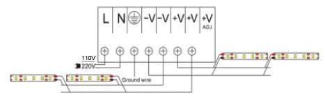 how to connect single color led strips